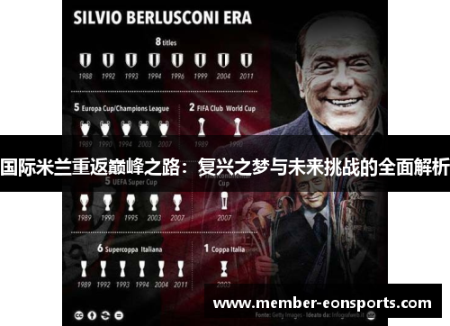 国际米兰重返巅峰之路：复兴之梦与未来挑战的全面解析