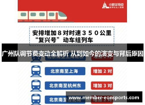 广州队调节费变动全解析 从到如今的演变与背后原因