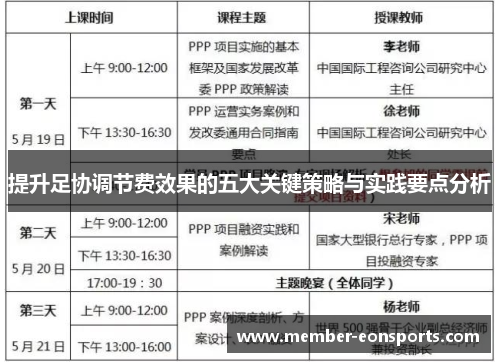 提升足协调节费效果的五大关键策略与实践要点分析