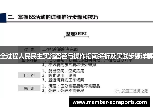 全过程人民民主实施路径与操作指南探析及实践步骤详解