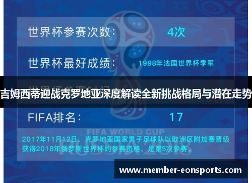 吉姆西蒂迎战克罗地亚深度解读全新挑战格局与潜在走势