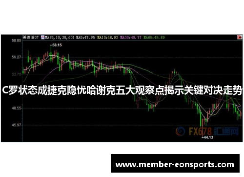 C罗状态成捷克隐忧哈谢克五大观察点揭示关键对决走势