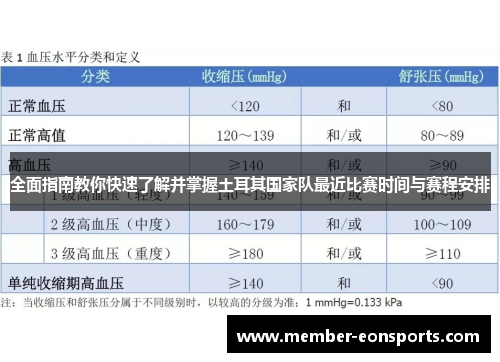全面指南教你快速了解并掌握土耳其国家队最近比赛时间与赛程安排