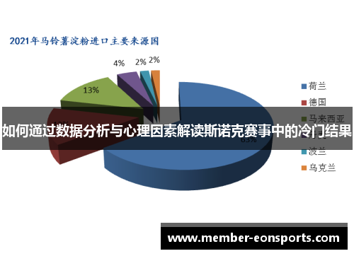 如何通过数据分析与心理因素解读斯诺克赛事中的冷门结果